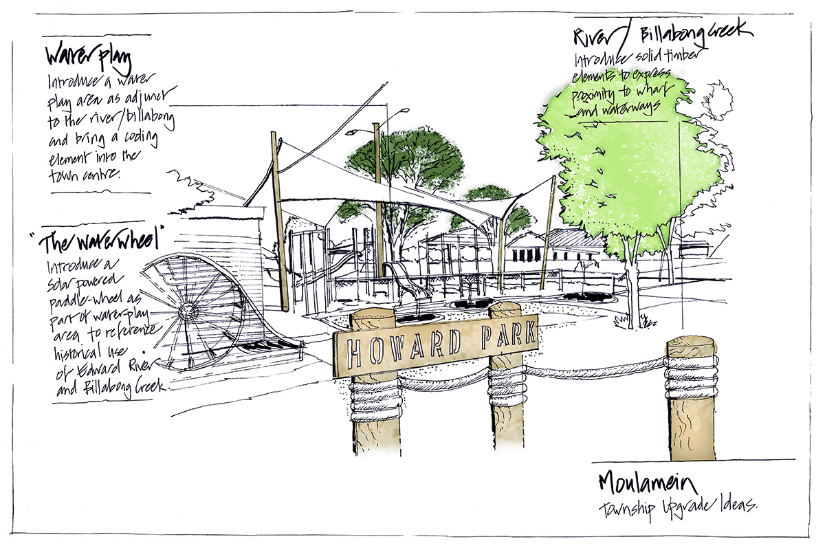 Moulamein Masterplan - Artist Impression of Howard Park